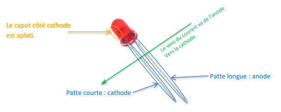 Arduino_LED