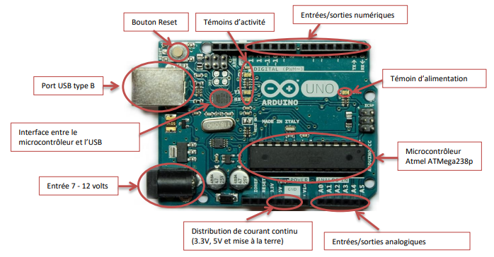 Arduino_UNO