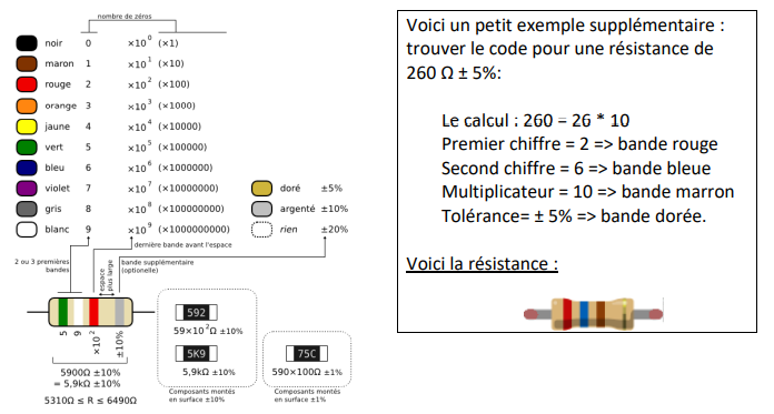 Arduino_resistance_couleurs